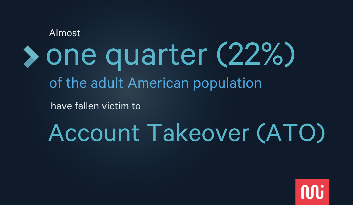 Account takeover (ATO) statistic
