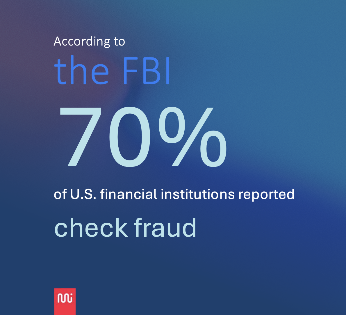 70% of banks report check fraud