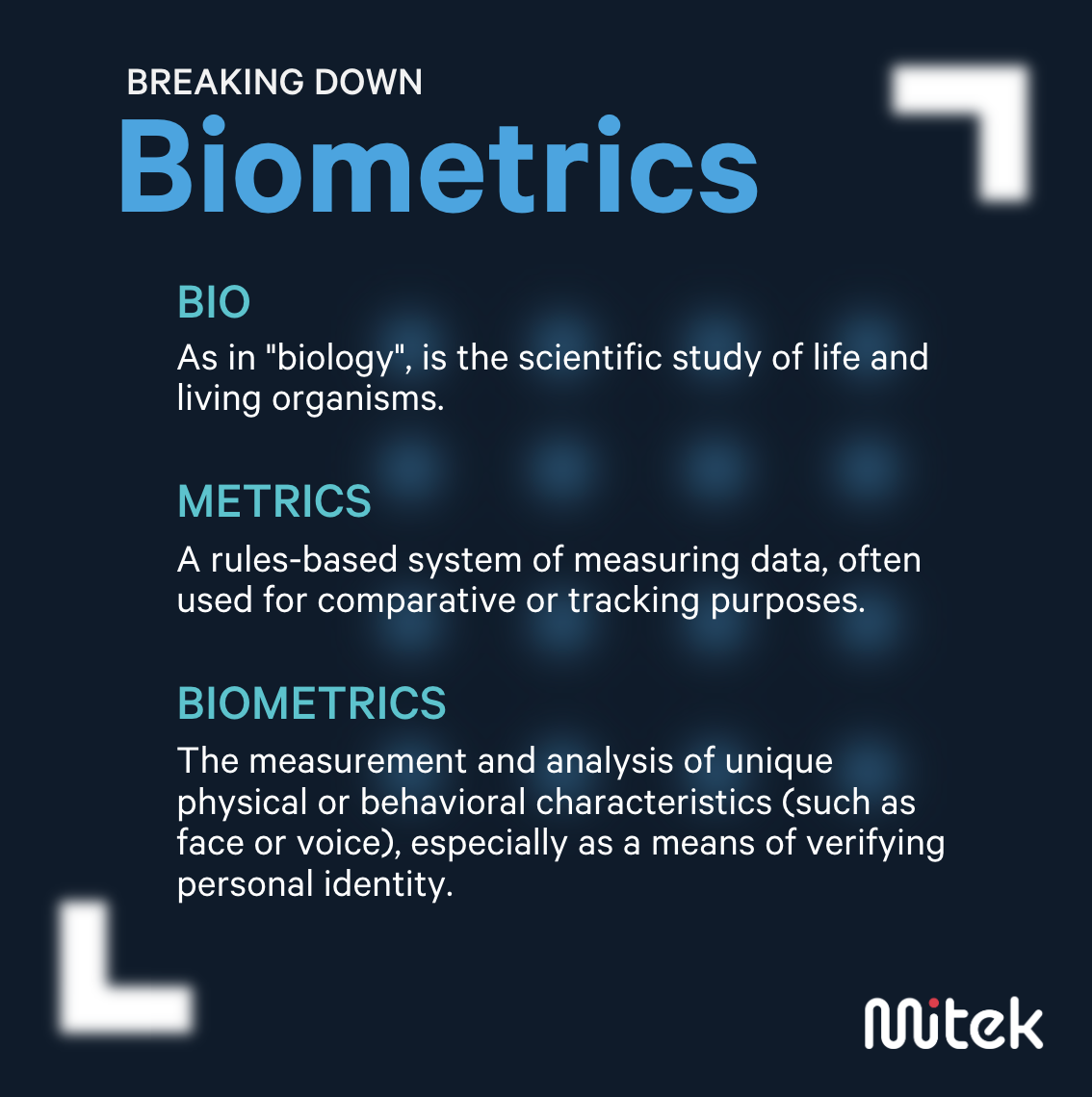 Example images of some biometric characteristics commonly used in