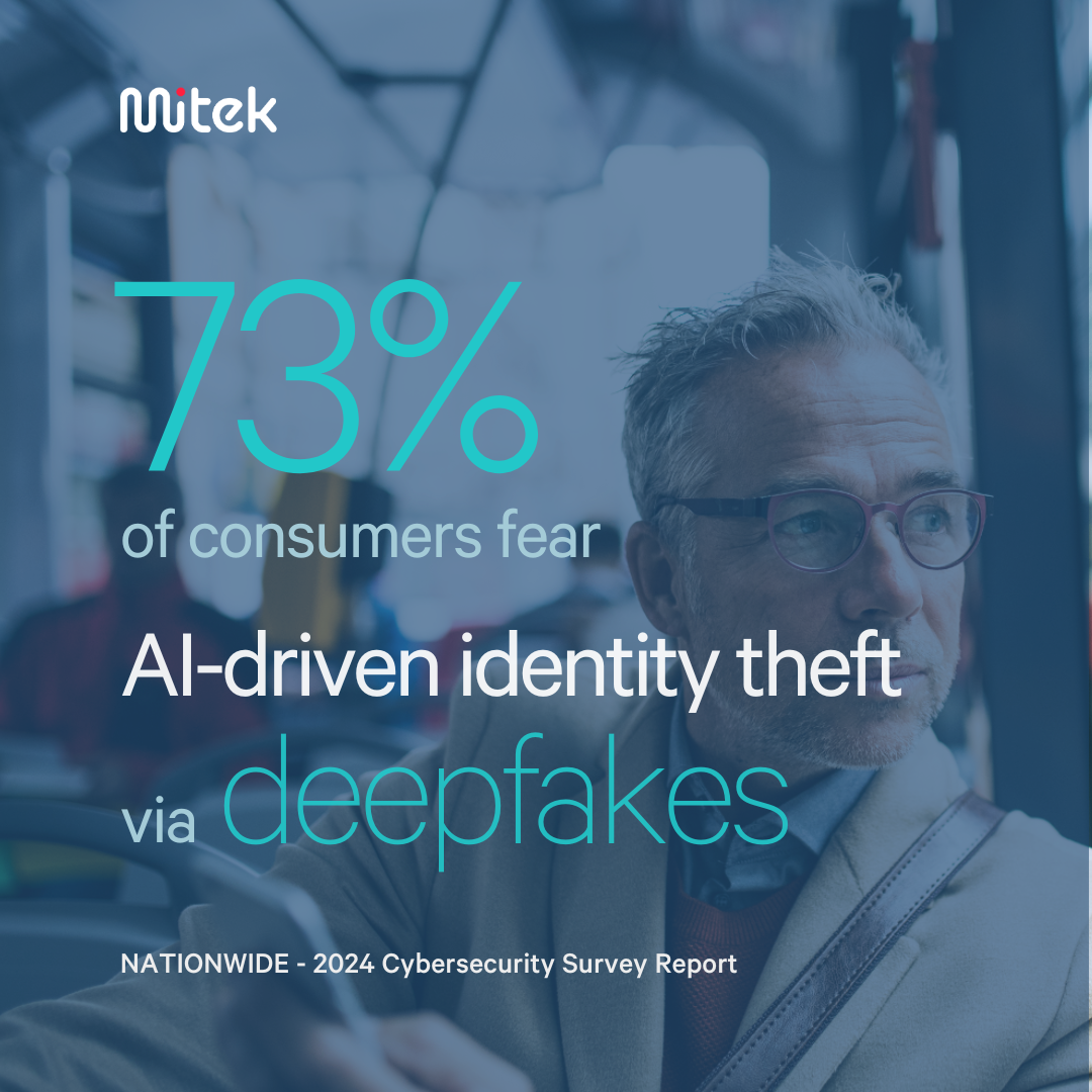 Ai driven identity theft